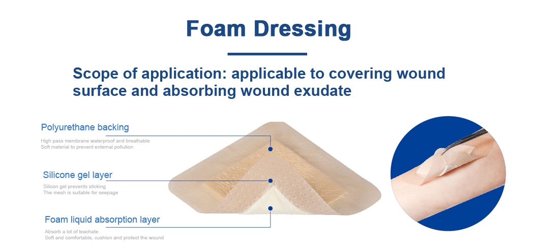 High Absorbency Medical Supply Silicone Foam Wound Dressing for Wound Surface, Traumatic Wound, Surgical Wound, Pressure Sores